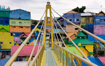 Kampung Warna Warni Jodipan